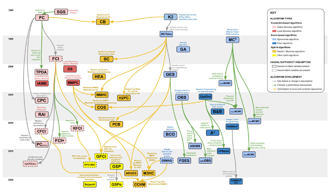 _images/roadmap.png